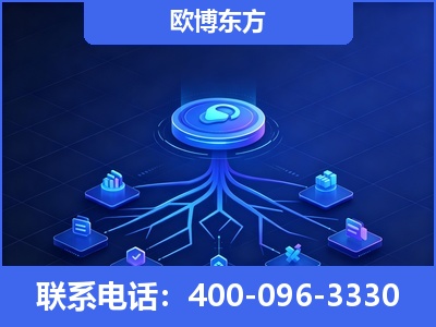 潍坊-全链豆包优化
